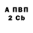 Кетамин VHQ Mark Nakhla